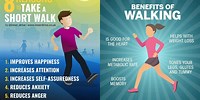 Benefits of Taking a Short Walk