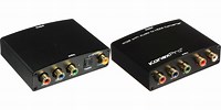 Component to HDMI Converter for Home Theater