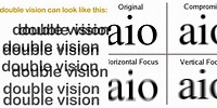 Double Vision Astigmatism Text