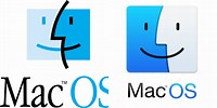 Mac OS Trasglobal Icon