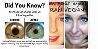 Raw Vegan Before and After Eyes