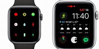Symbols On Apple Watch Yellow Circle