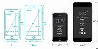 iPhone 7 Plus Screen Size Inches