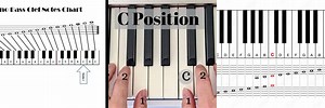 Piano Bass Clef Notes with Finger Positioning