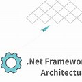 .Net Framework Architecture Geekforgeek