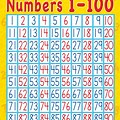 1-100 Number Chart Clip Art