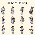 12 Gods of Olympus Crafts for Kids