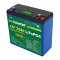 12V 24Ah Lithium Battery