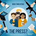 1st Amendment Freedom of Press