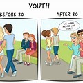 20s vs 30s with Kids Meme