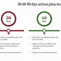 30 60 90 Day Action Plan Template Word