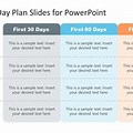 30 60 90 Day Business Plan