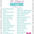 30 Days of Thankfulness List
