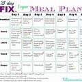 30-Day Vegetarian Weight Loss Meal Plan