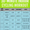 30-Minute Indoor Cycling Workout