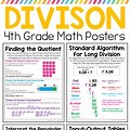 4th Grade Math Topics