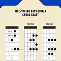 5 String Bass Chord Chart