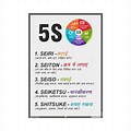 5S Hindi Poster