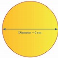 6 Cm Diameter Circle