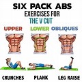 6 Pack ABS for Beginners