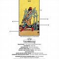 7 of Swords Star Tarot Deck