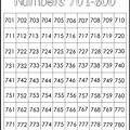 700 to 800 Number Chart