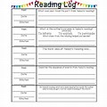 8th Grade Reading Log Summary