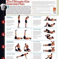 AB Day Gym Workout
