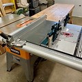 Accessories for RIDGID Table Saw