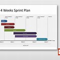 Act Sprint Plan