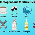 Air Homogeneous Mixture