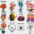 All Amazing World of Gumball Charters