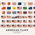 All American Flags in History