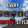 All Fighting Styles in Blox Fruits Icon