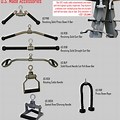 American Barbell Cable Attachments