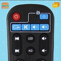 Android Remote Controller