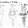 Anime Anatomy Draw Sketch