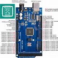 Arduino Mega 2560 Board Layout