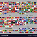 Around the World Flags History