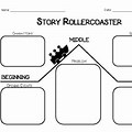 Beginning Middle End Graphic Organizer Roller Coaster