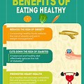 Benefits of Eating Healthier