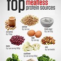 Best Protein Sources for Kids
