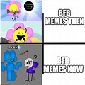 Bfb Memes but Sin City