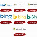Bing Search Engine Microsoft Logo History