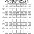 Book of Mormon 30-Day Reading Challenge