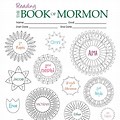 Book of Mormon Color Chart