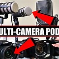 Camera Angle for Podcast