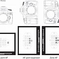 Canon 70D Chassis Material