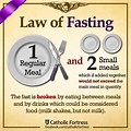 Catholic Fasting Diet