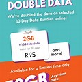 Cell C Unlimited Data Deals